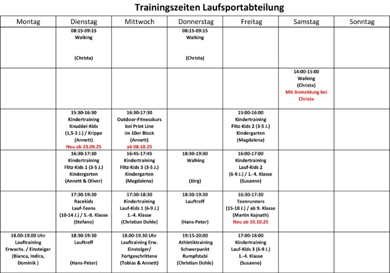 TSH Laufsport Trainingsangebote