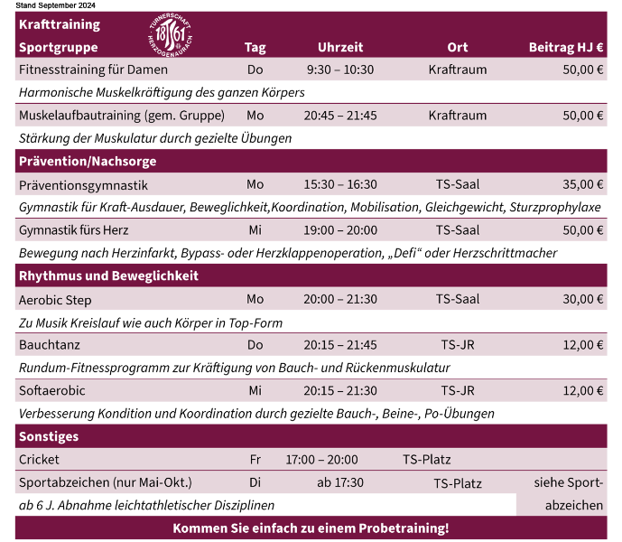 TSH Gesund und Fit - Sportgruppen