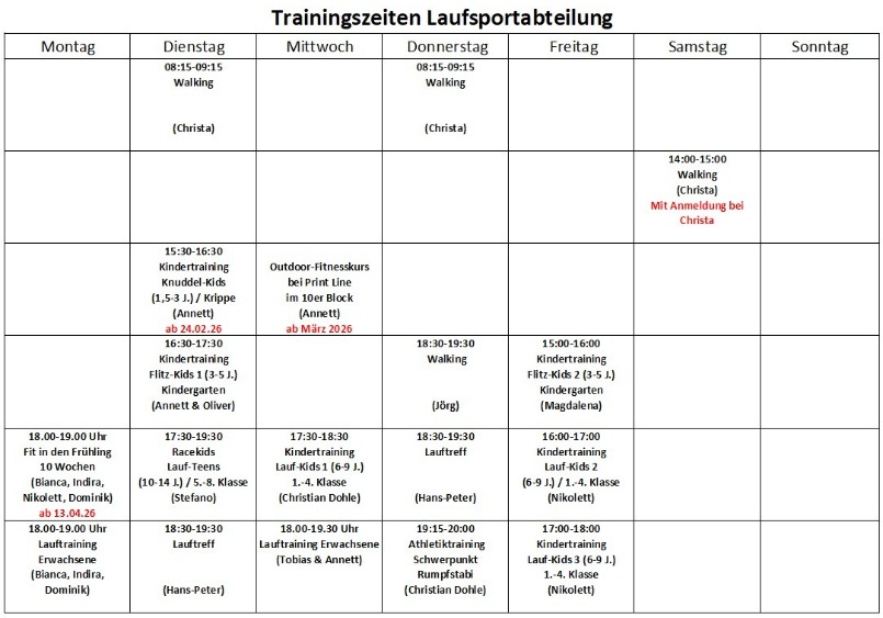 TSH Laufsport Trainingsangebote