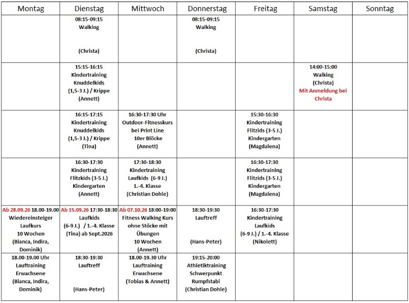 TSH Laufsport Trainingsangebote